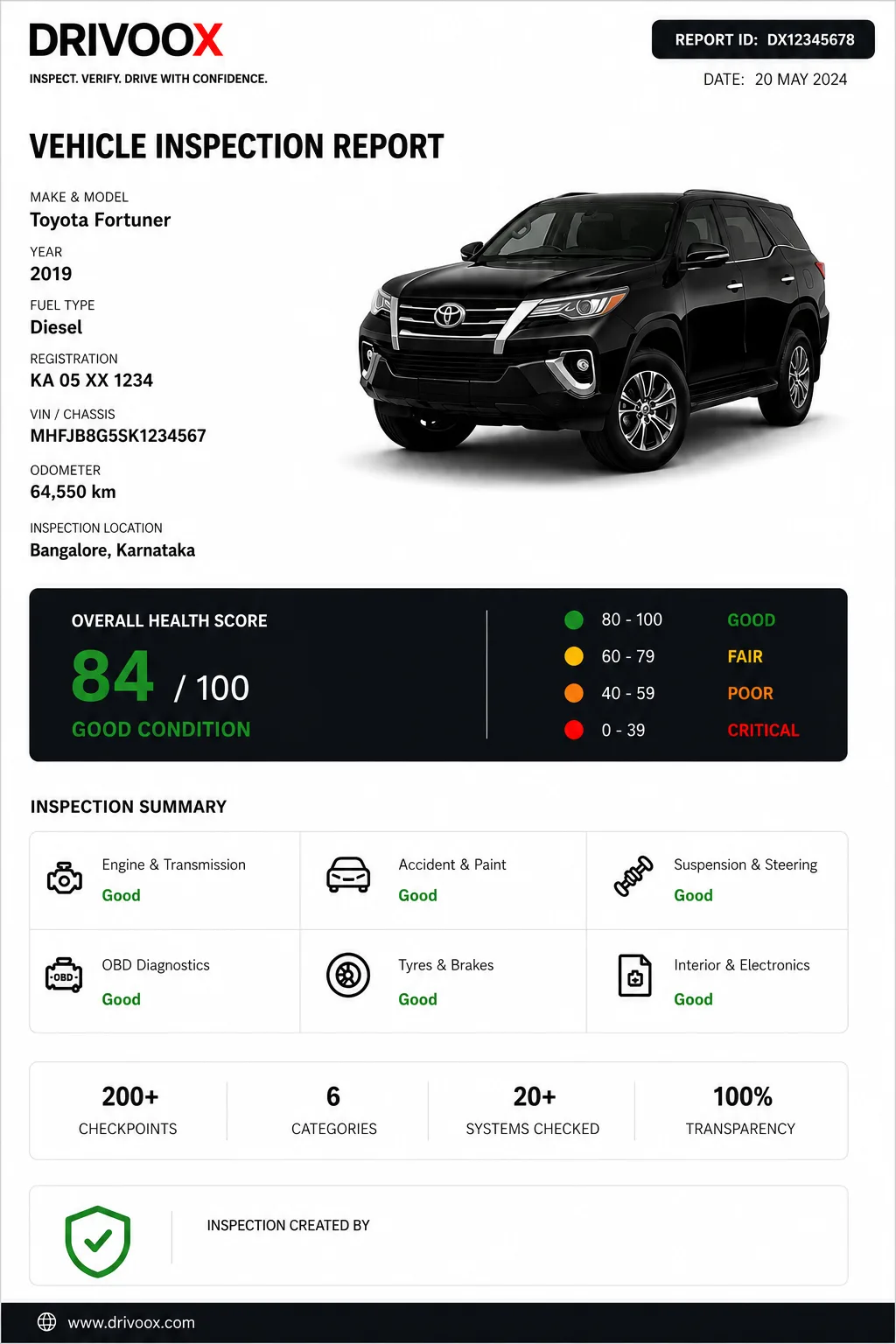 Report Page 1